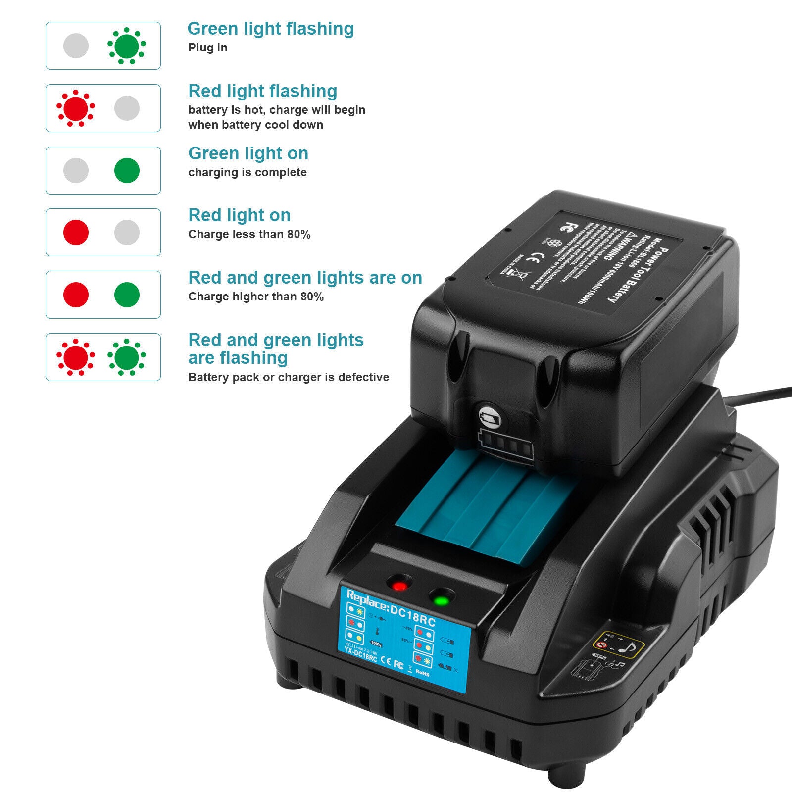 18V DC18RC Charger for Makita 18-Volt LXT Lithium Battery 18V DC18RC Charger for Makita 18-Volt LXT Lithium Battery